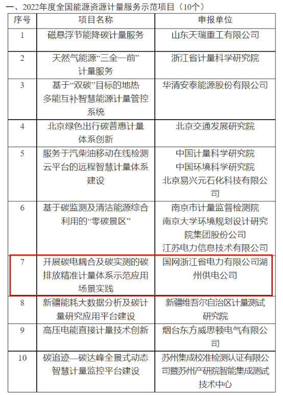 1733396033147469.png 圖片.png